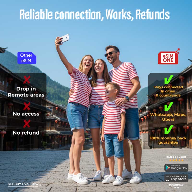 Best-esim-for-Vietnam-esimone-3.jpg Best eSIM for Vietnam - Solutions Data Roaming