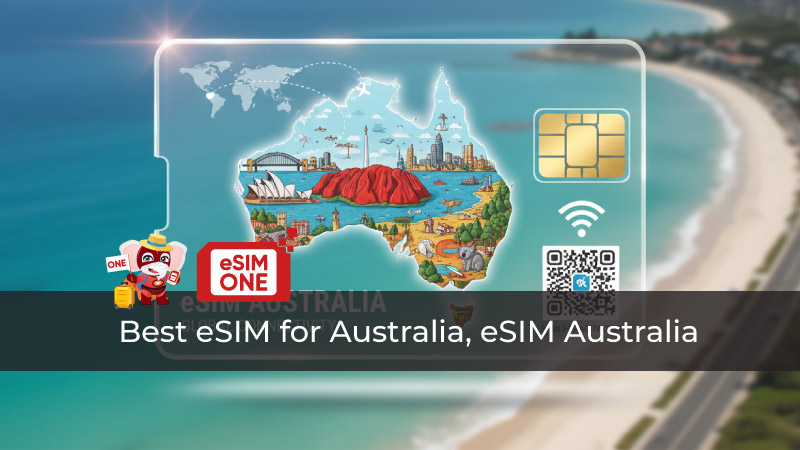 Telstra network coverage map showing 99.5% population coverage across best esim for Australia