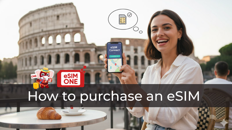 How to Purchase an eSIM Best eSIM Travel