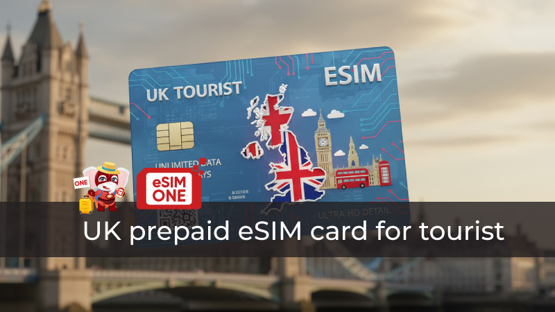 UK Prepaid eSIM Card for Tourist: Complete Guide to Best Visitor Options 2025