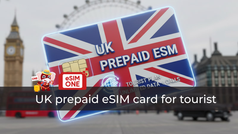 Step by step process showing how to buy UK eSIM online for international tourists