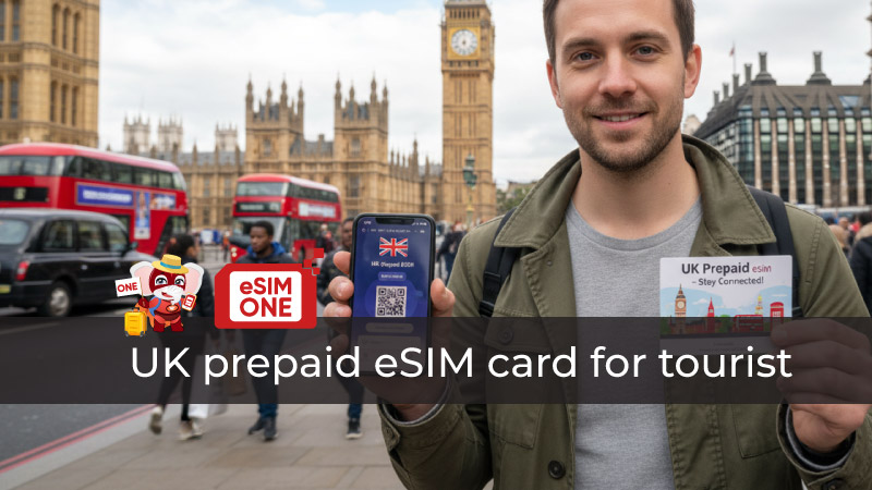 Frequently asked questions about UK prepaid eSIM card for tourist with answers