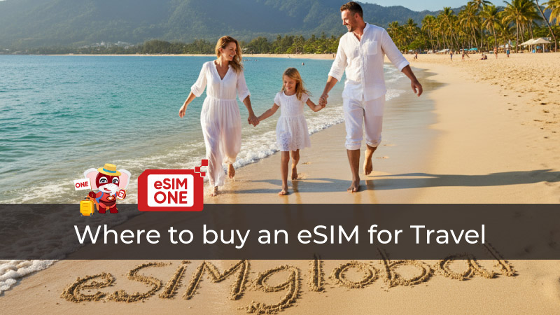 where to buy an eSIM for Travel