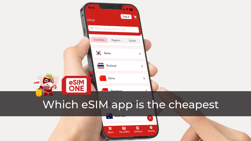 Which eSIM app is the cheapest esimone 2025