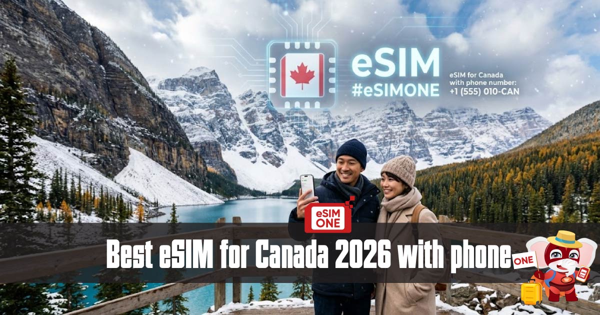 eSIM for Canada with phone number