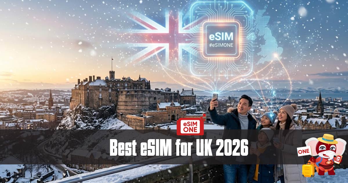 best eSIM for UK