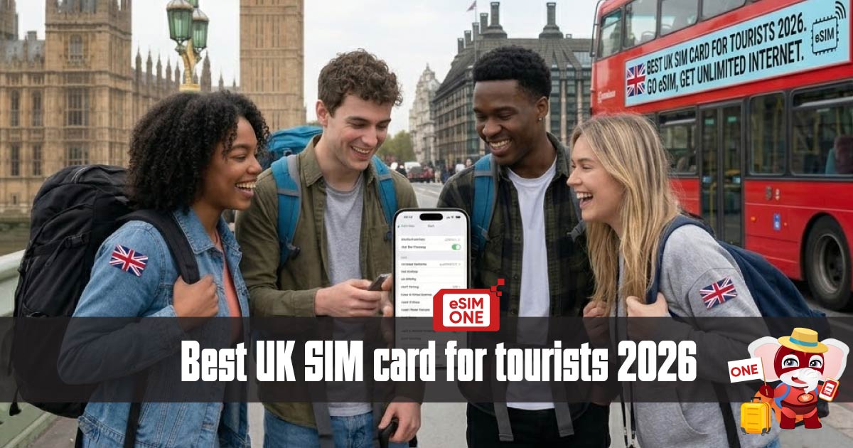 best UK SIM card for tourists 2026