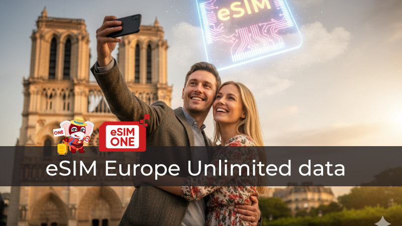 eSIM Europe Unlimted Data Comparison of best eSIM providers for Europe