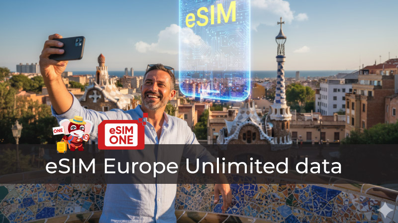 European eSIM coverage map showing network availability - eSIM Europe Unlimited Data