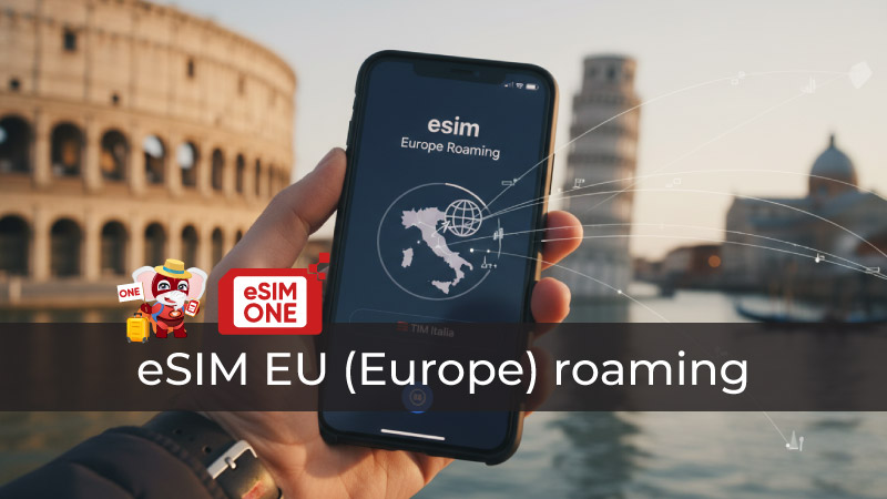 Pricing comparison chart showing cheapest eSIM Europe options from budget providers