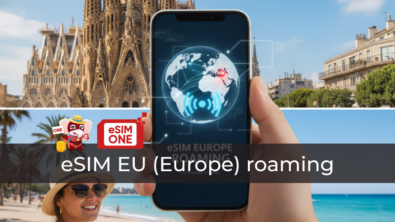 Cost comparison showing eSIM EU roaming savings versus traditional international roaming