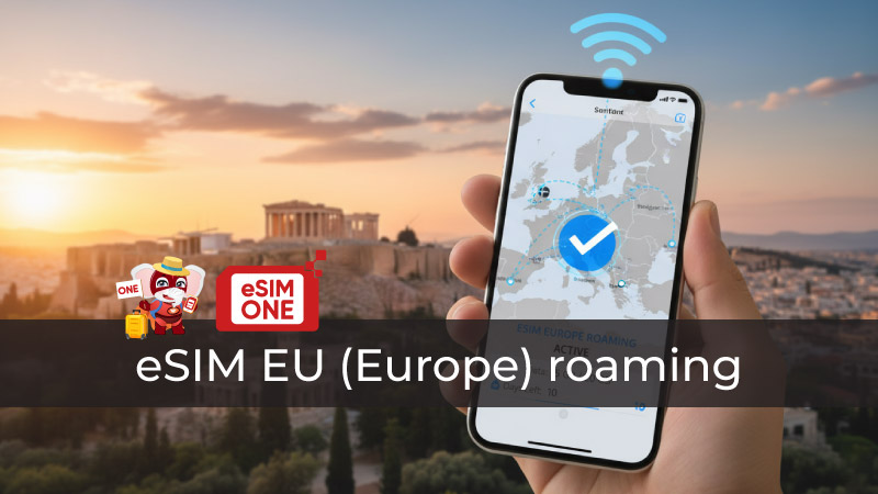 European Union coverage map showing eSIM EU roaming availability across member states