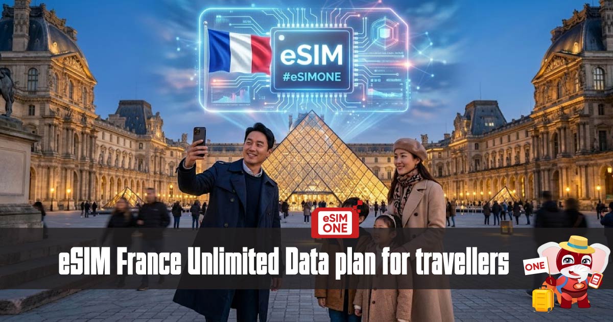 eSIM France Unlimited Data plan for travellers