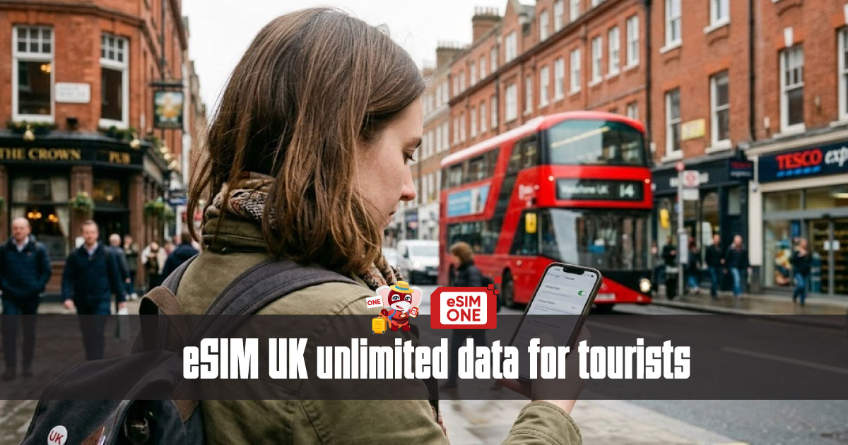 eSIM UK unlimited data for tourists