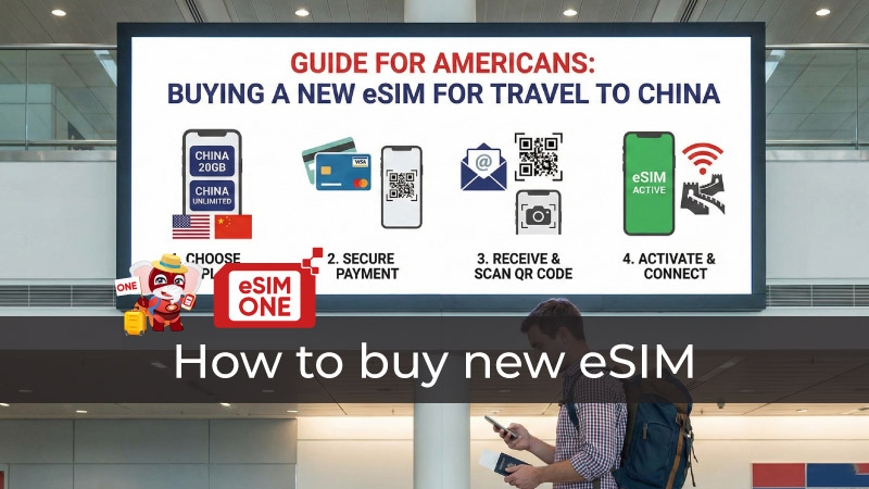 how to buy new esim china 