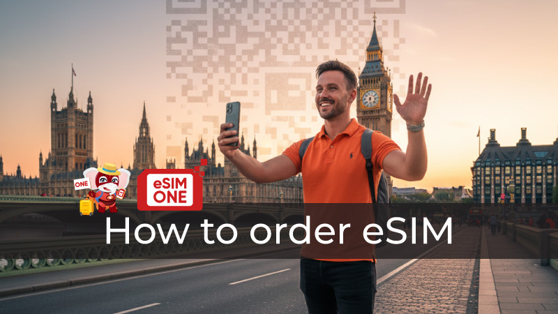 how to order esim 2025