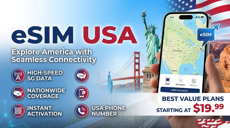 eSIM USA Best eSIM Travel Global